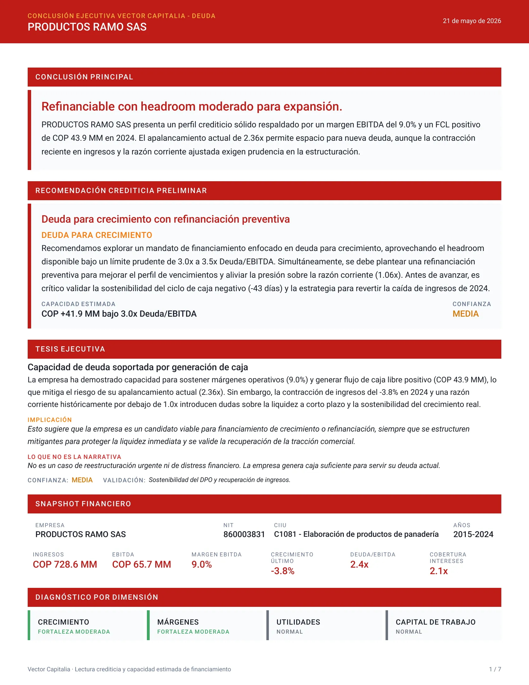 Estructura de deuda