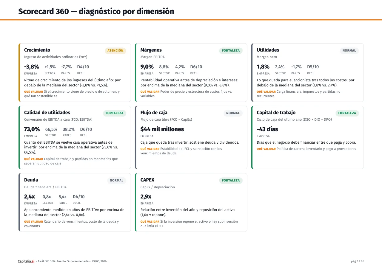 Página 8 del ejemplo