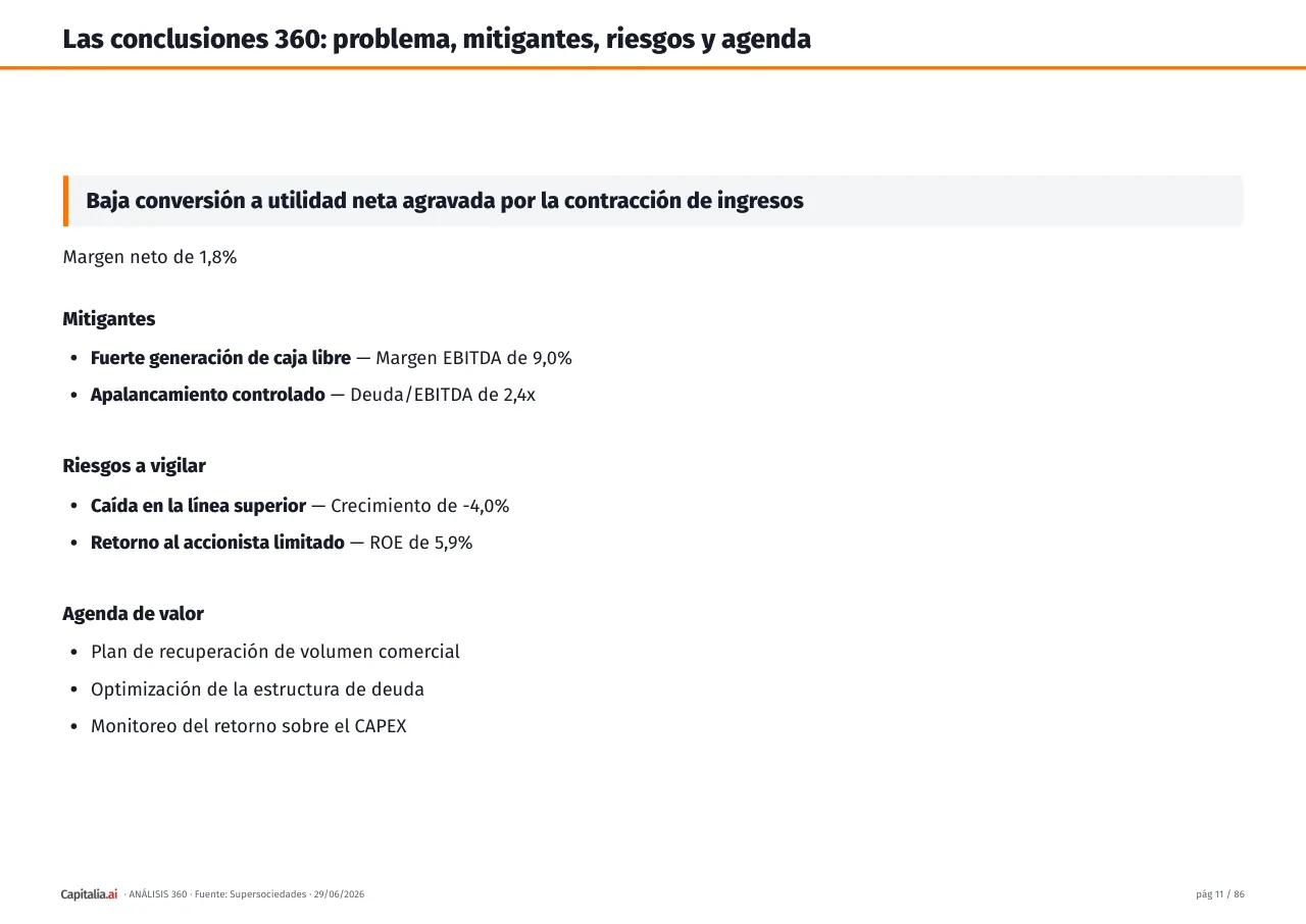Página 12 del ejemplo
