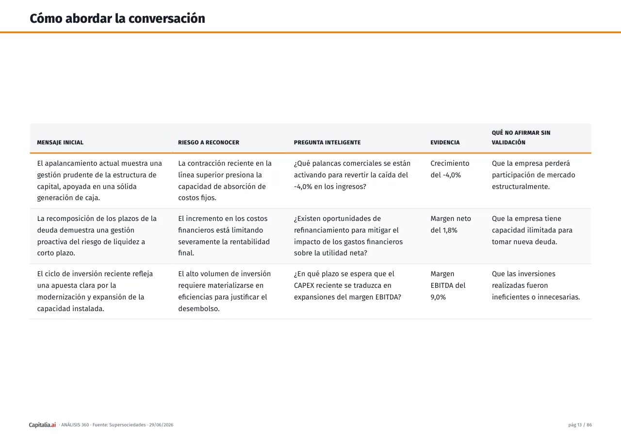 Página 14 del ejemplo