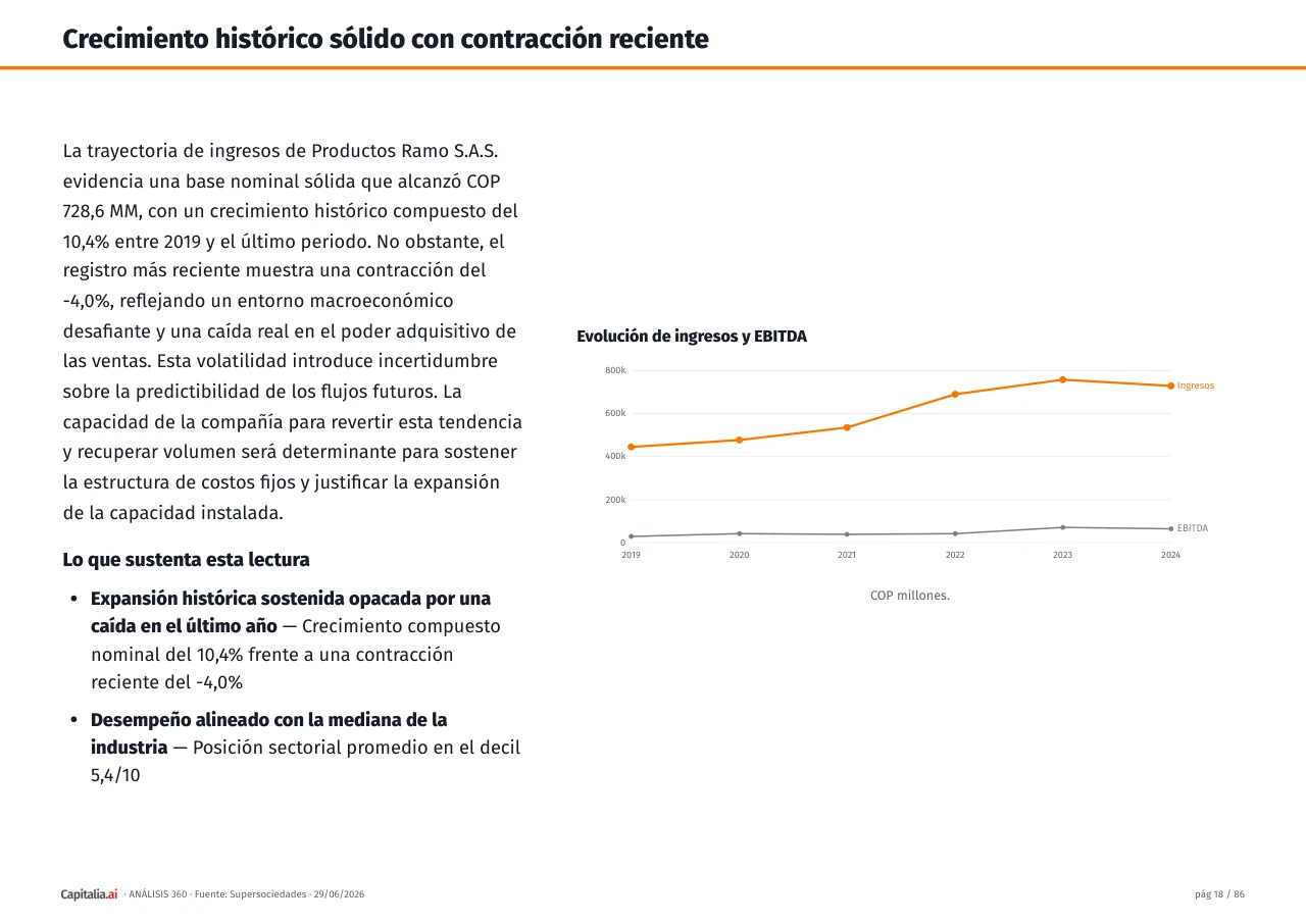 Página 19 del ejemplo