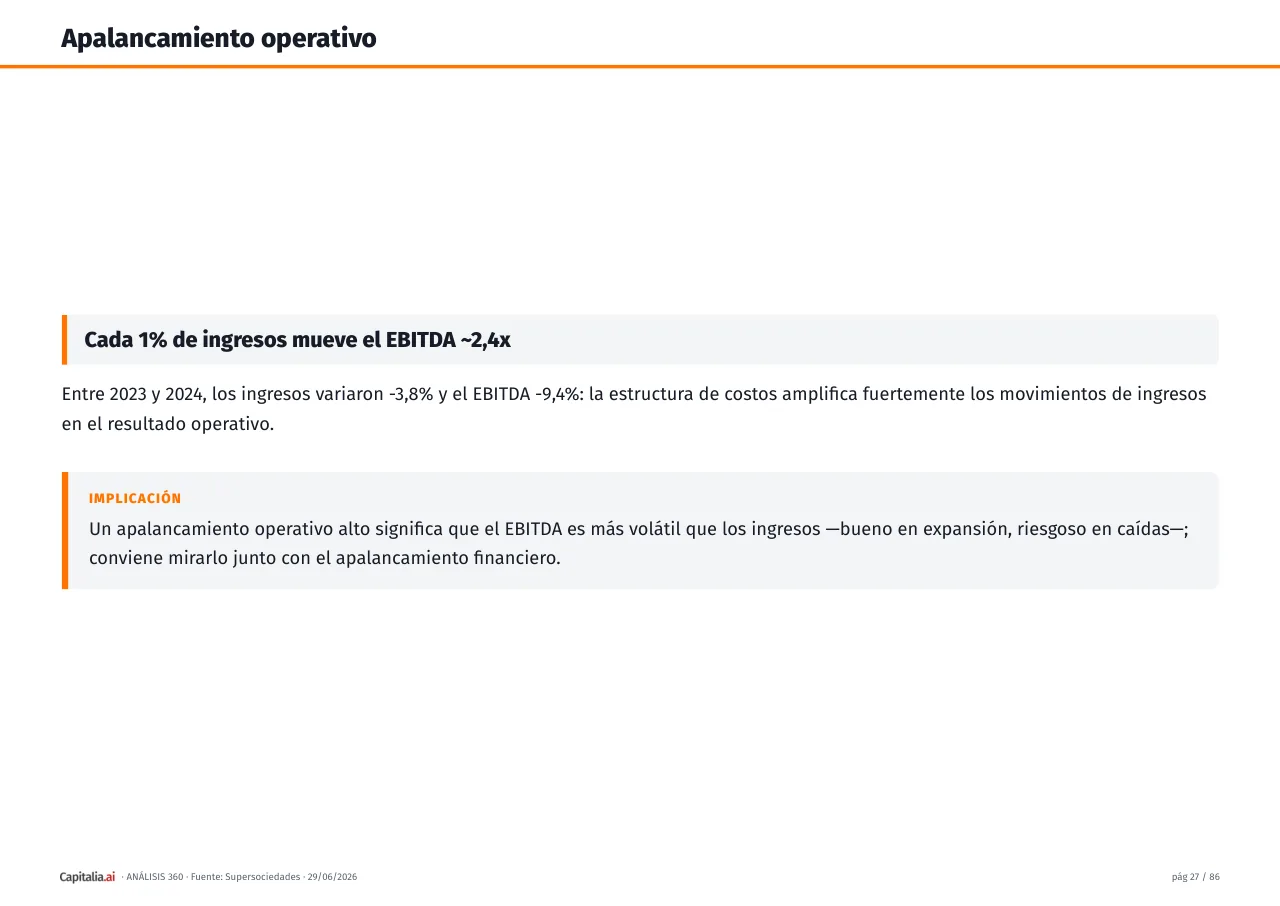 Página 28 del ejemplo