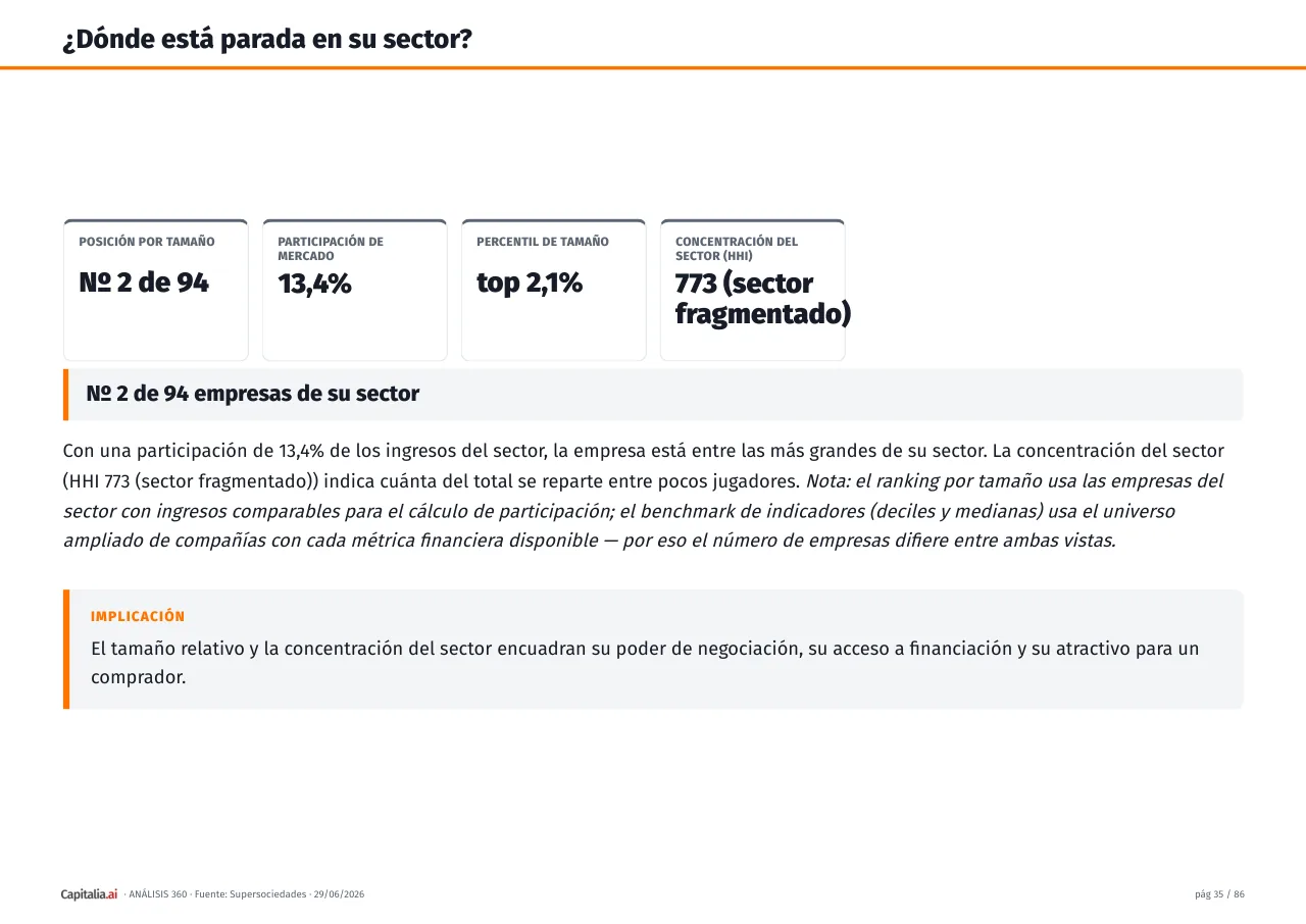 Página 36 del ejemplo