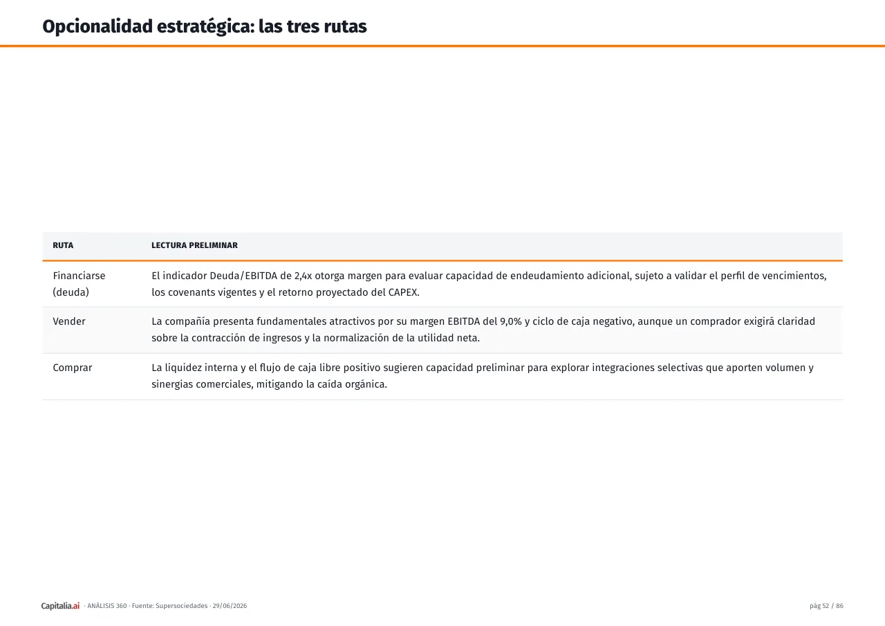 Página 53 del ejemplo