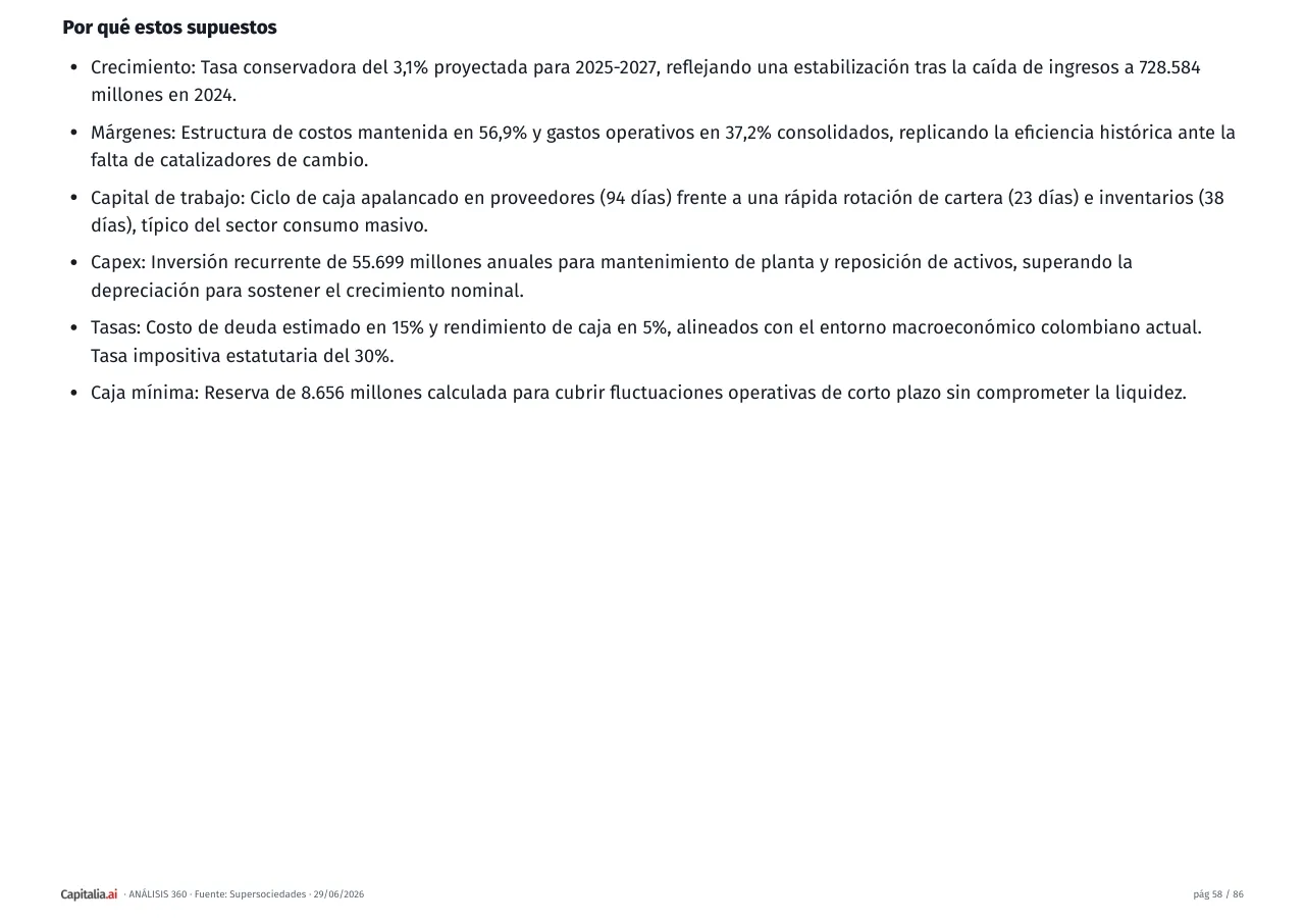Página 59 del ejemplo