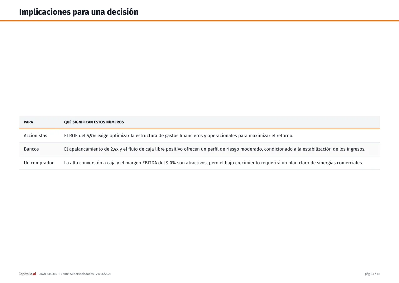 Página 64 del ejemplo
