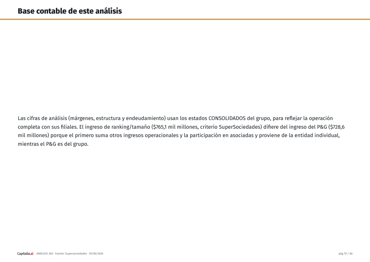 Página 80 del ejemplo