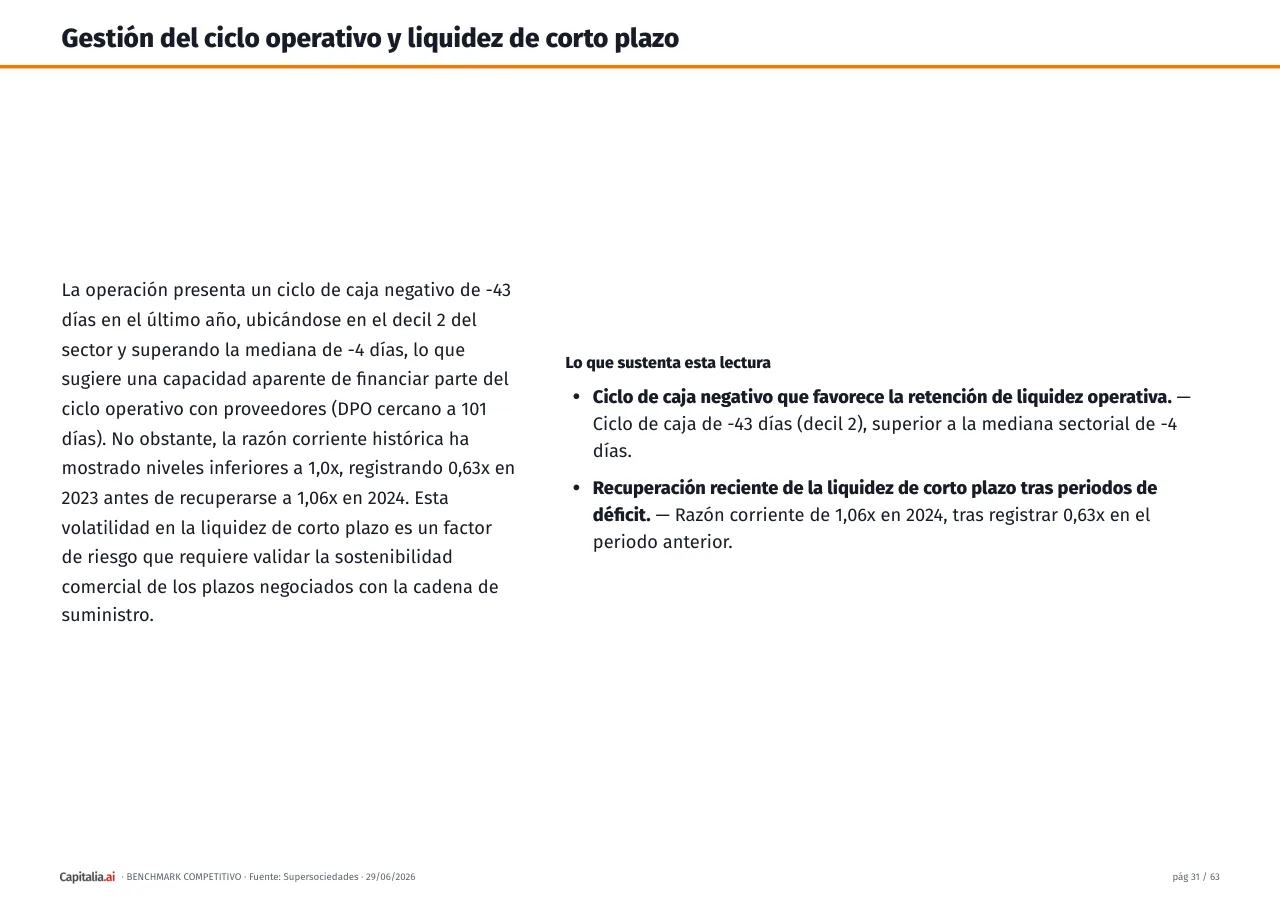 Página 32 del ejemplo