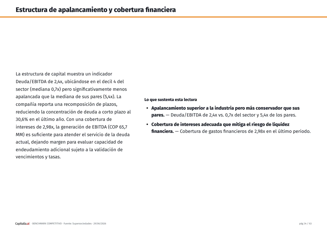 Página 35 del ejemplo