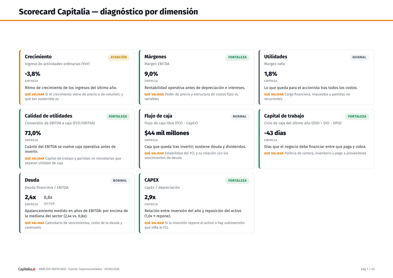 Página 8 del ejemplo