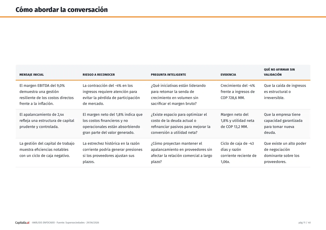 Página 12 del ejemplo
