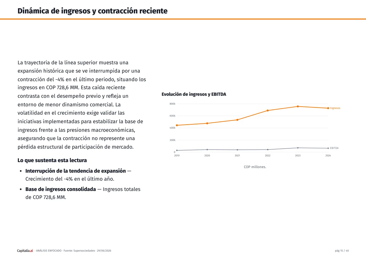 Página 16 del ejemplo