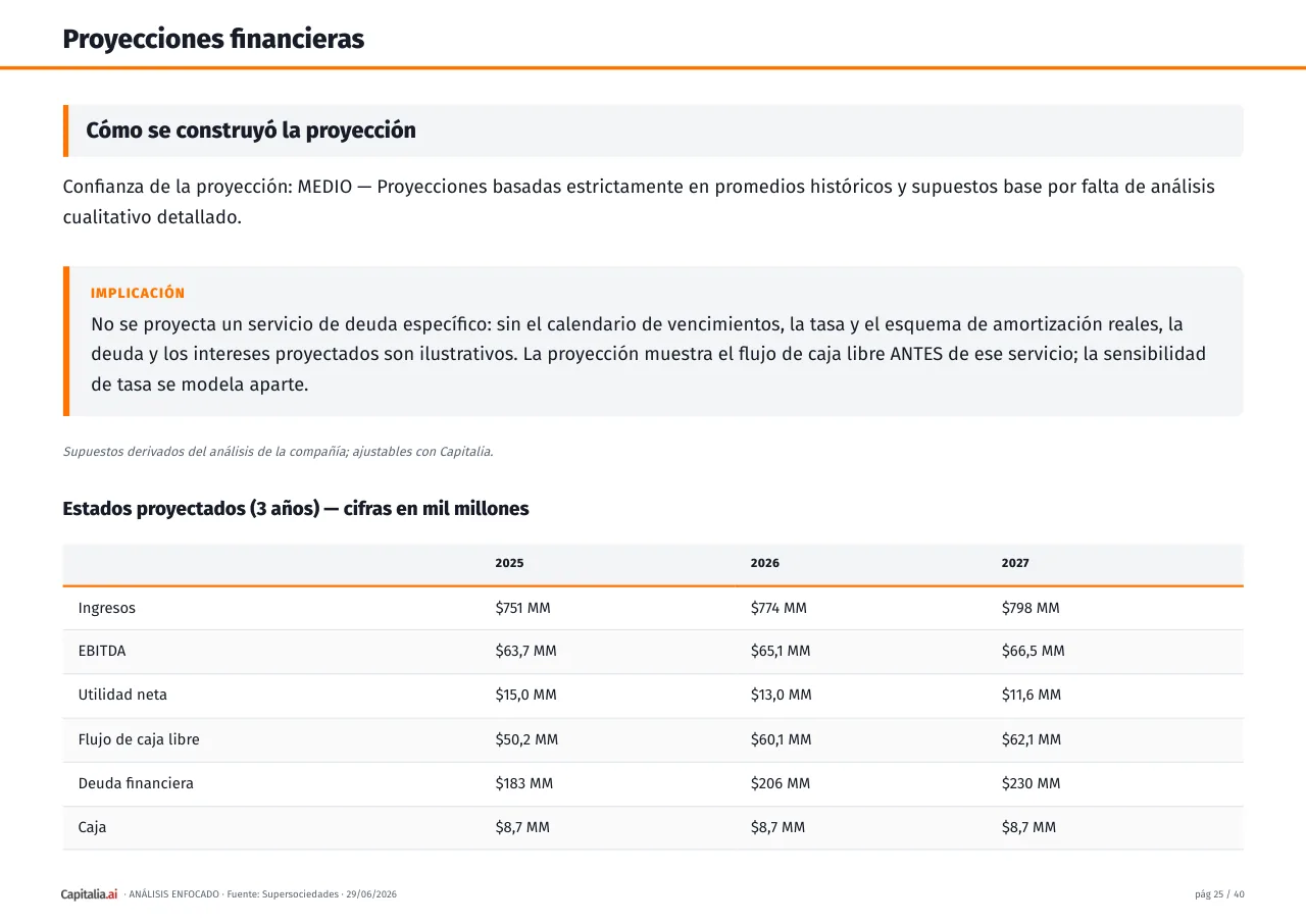 Página 26 del ejemplo