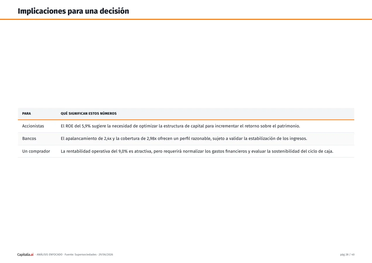 Página 29 del ejemplo