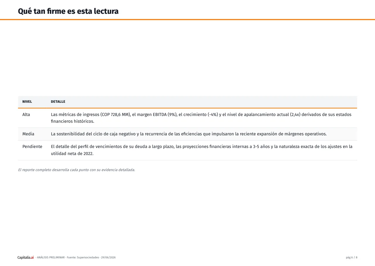 Página 7 del ejemplo